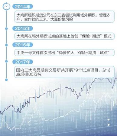 點(diǎn)擊進(jìn)入下一頁