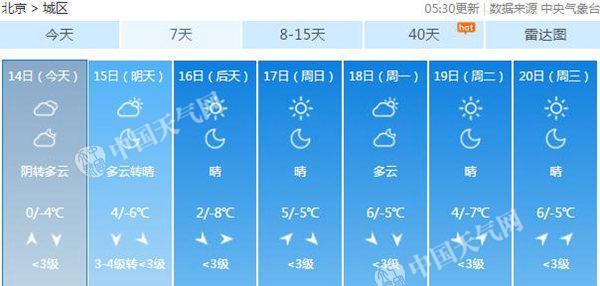 點(diǎn)擊進(jìn)入下一頁(yè)