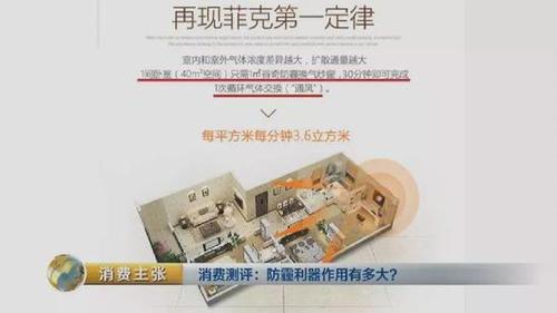 顛覆三觀！央視測評：防霾口罩效果大PK 7塊錢普通款完勝499元爆款！