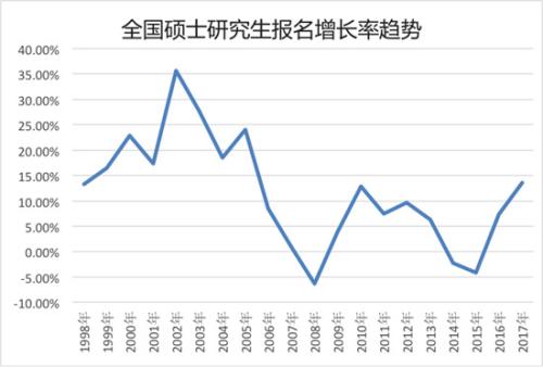 點(diǎn)擊進(jìn)入下一頁(yè)