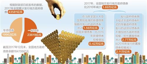 點(diǎn)擊進(jìn)入下一頁(yè)