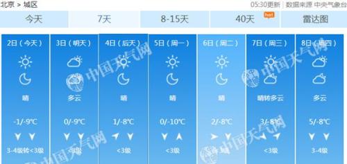 點擊進入下一頁