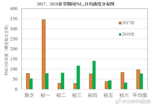 點(diǎn)擊進(jìn)入下一頁(yè)