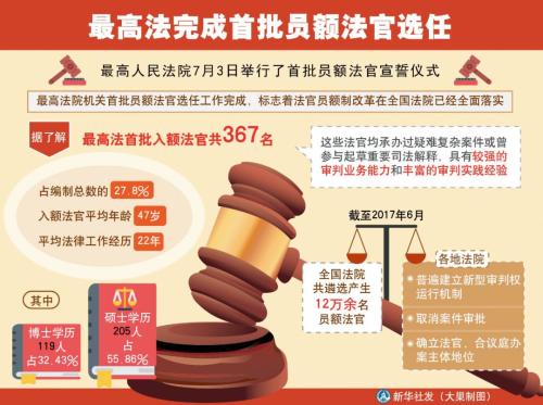 點(diǎn)擊進(jìn)入下一頁(yè)