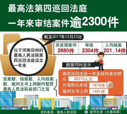 點(diǎn)擊進(jìn)入下一頁(yè)