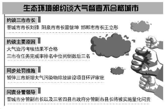 點擊進(jìn)入下一頁