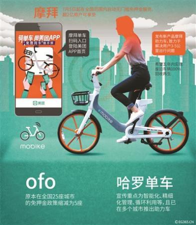 點擊進(jìn)入下一頁