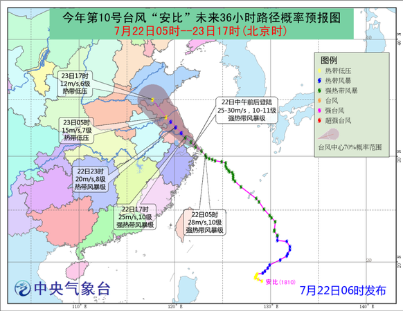 點擊進入下一頁