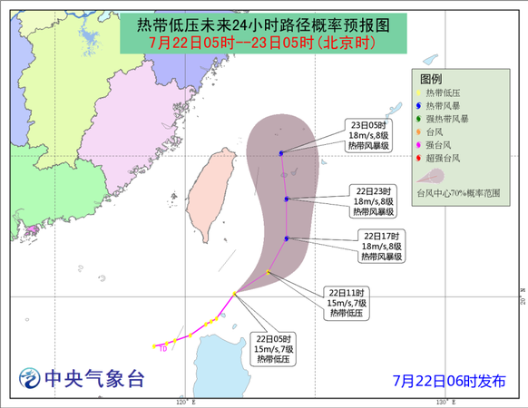 點擊進入下一頁