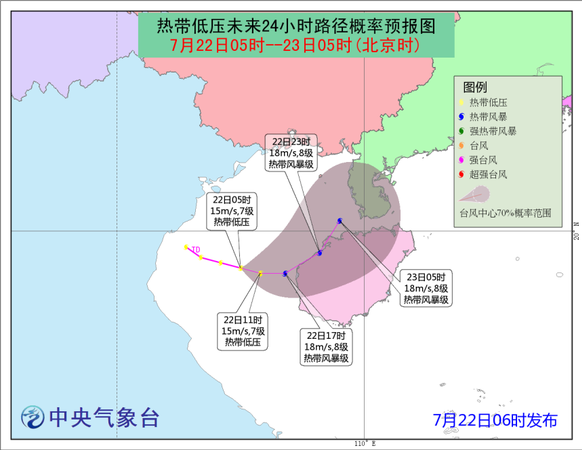 點擊進入下一頁