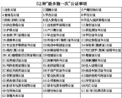 點(diǎn)擊進(jìn)入下一頁
