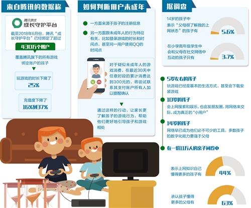 點擊進(jìn)入下一頁