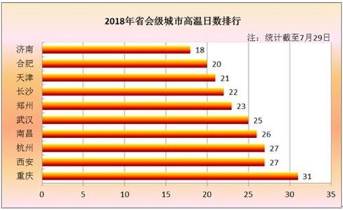 點擊進入下一頁