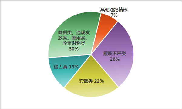 點擊進(jìn)入下一頁