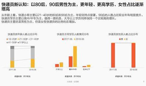 點擊進入下一頁