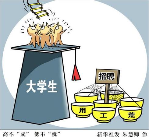 半月談：中看不中用？部分95后畢業(yè)生被吐槽