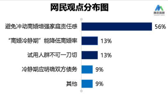 點擊進(jìn)入下一頁