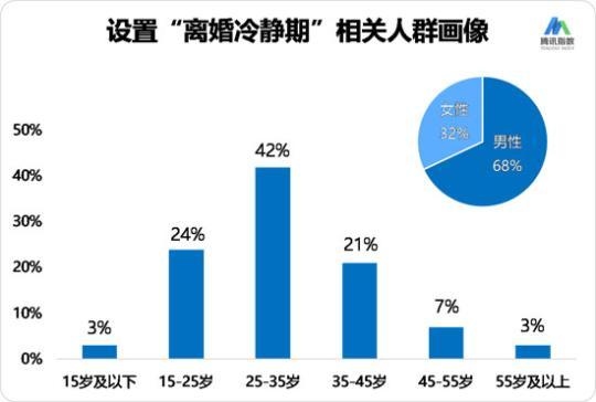 點擊進(jìn)入下一頁