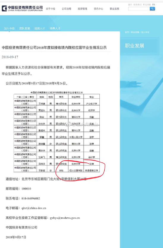 中投招聘11名畢業(yè)生引質疑 回應:不存在蘿卜招聘