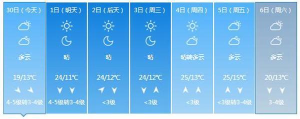 點(diǎn)擊進(jìn)入下一頁