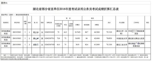 點(diǎn)擊進(jìn)入下一頁(yè)