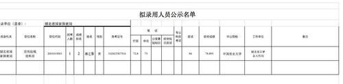 點(diǎn)擊進(jìn)入下一頁