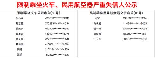 點擊進入下一頁