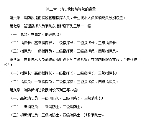 17個地方應(yīng)急管理部門已掛牌 其中這兩省最為特殊