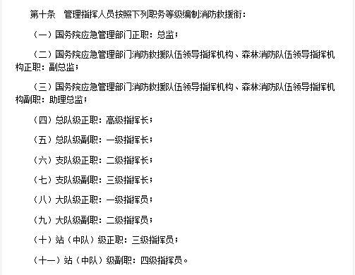 17個地方應(yīng)急管理部門已掛牌 其中這兩省最為特殊