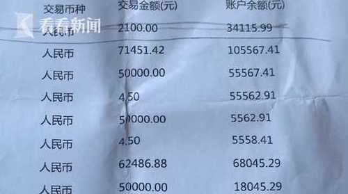 崩潰!夫妻辛苦存40萬給兒子買婚房 一通電話全沒了