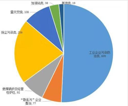 點(diǎn)擊進(jìn)入下一頁