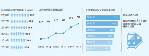 點(diǎn)擊進(jìn)入下一頁