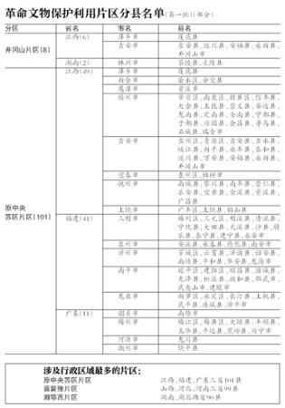 點擊進(jìn)入下一頁