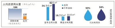 點擊進(jìn)入下一頁