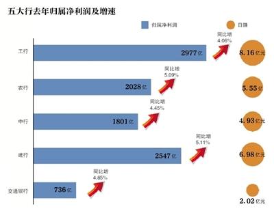 點擊進(jìn)入下一頁