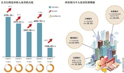 點擊進(jìn)入下一頁