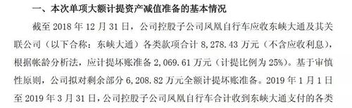 ofo三個月還廠家3500萬 仍有1000多萬人等著退押金