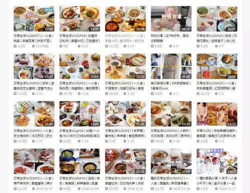 假吃、廣告泛濫 短視頻吃播變現(xiàn)之路藏隱憂