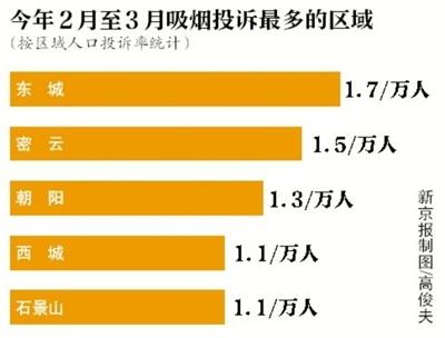點(diǎn)擊進(jìn)入下一頁(yè)