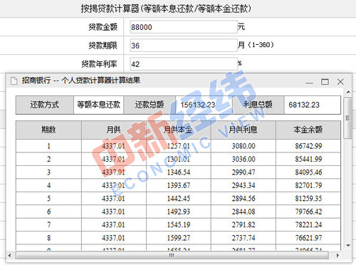 貸款計(jì)算器結(jié)果截圖