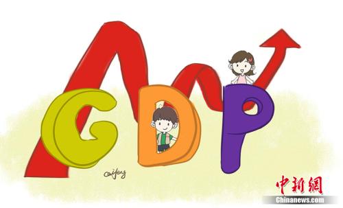 GDP漫畫。作者：王珊珊