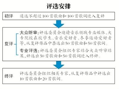 點(diǎn)擊進(jìn)入下一頁