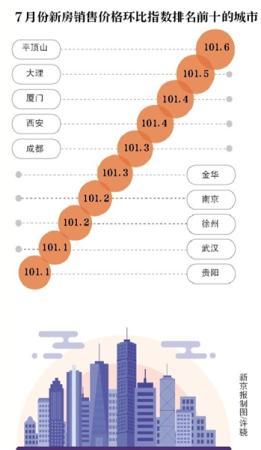 點擊進(jìn)入下一頁