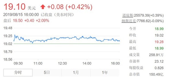 微信圖片_20190821160308