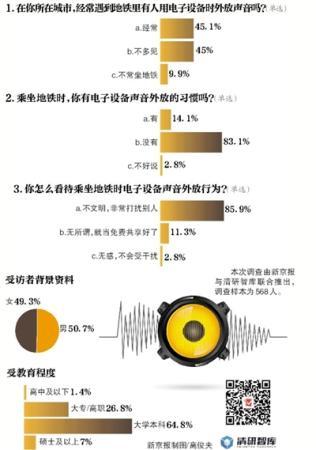 點(diǎn)擊進(jìn)入下一頁(yè)