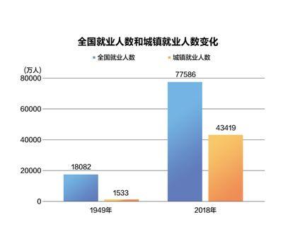 點(diǎn)擊進(jìn)入下一頁