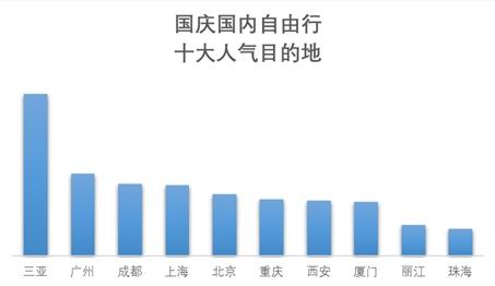 點擊進入下一頁