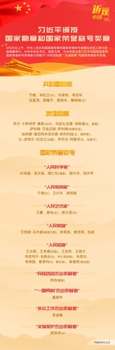 點(diǎn)擊進(jìn)入下一頁(yè)