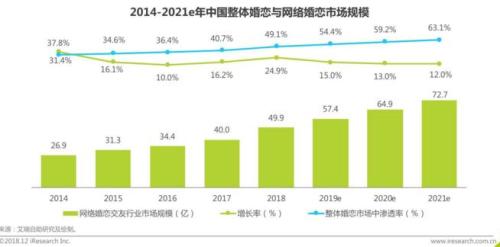 點(diǎn)擊進(jìn)入下一頁(yè)