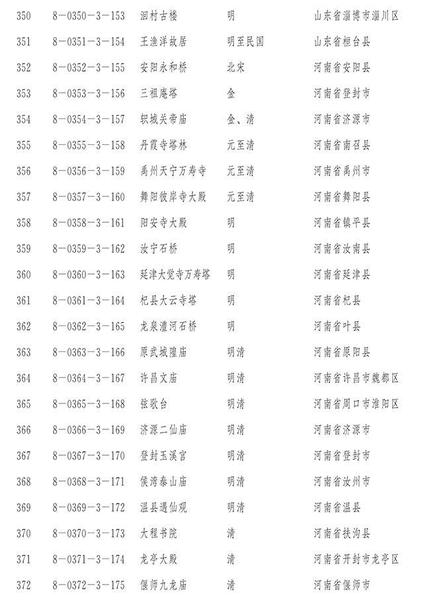 點擊進入下一頁